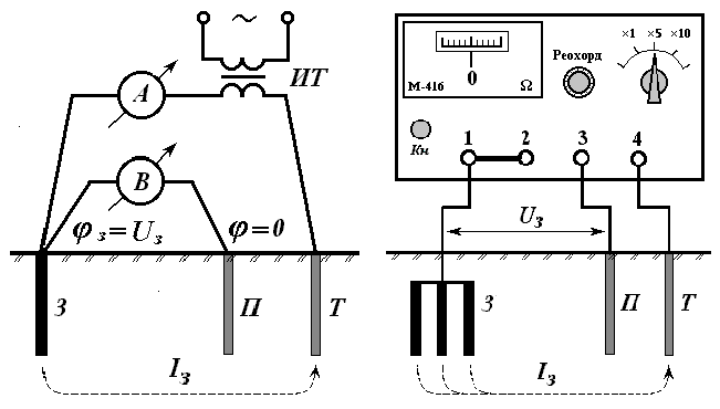 Омметр м372 схема