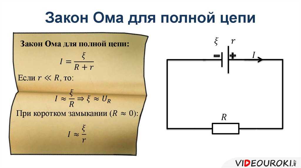 Электродвижущая сила закон ома для полной цепи презентация