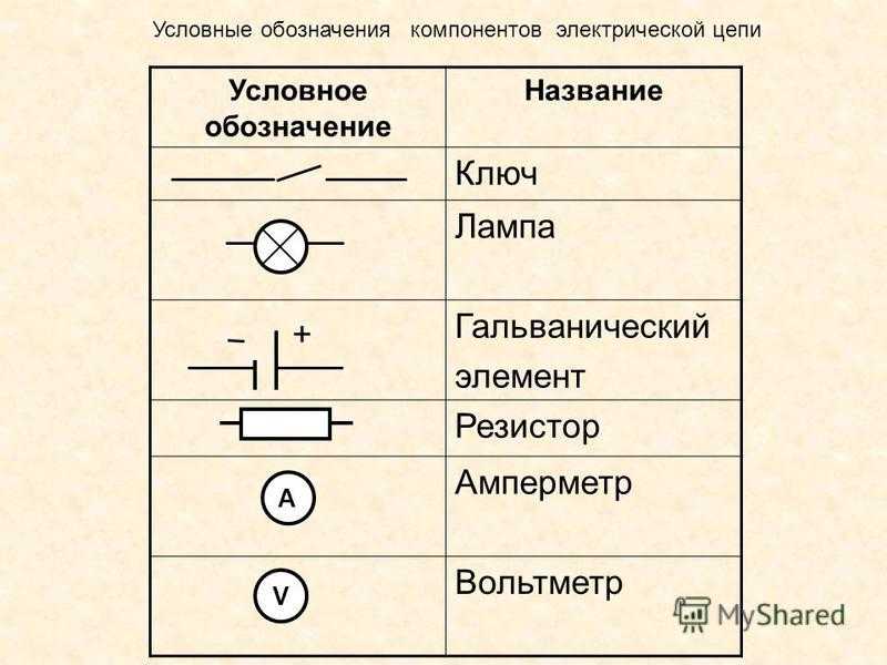 Как обозначается батарейка на электрической схеме