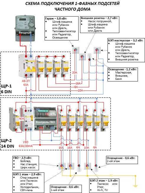 Трехфазная сеть в частном доме схема разводки