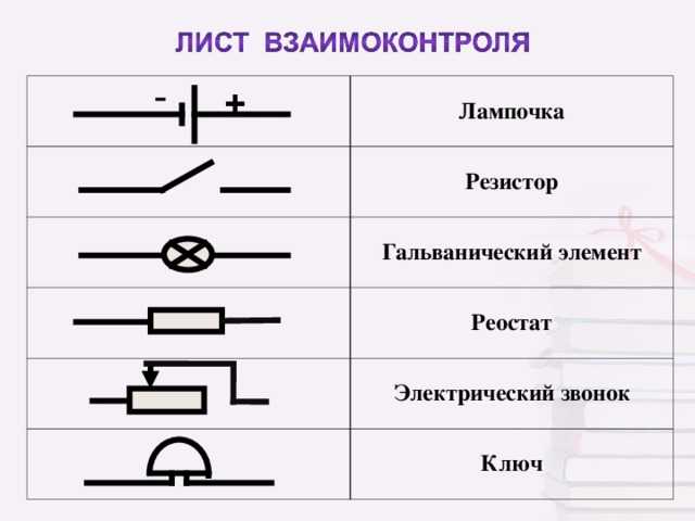 Как в физике обозначается проводник в схеме