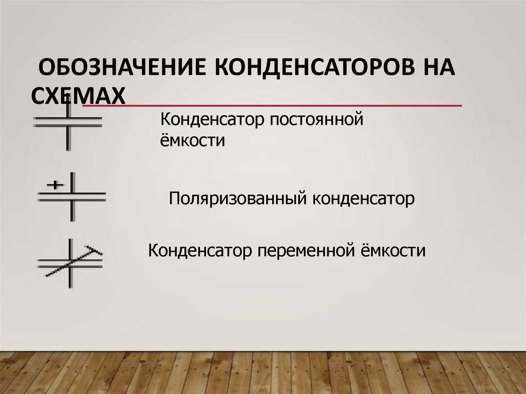 Виды конденсаторов и их применение презентация