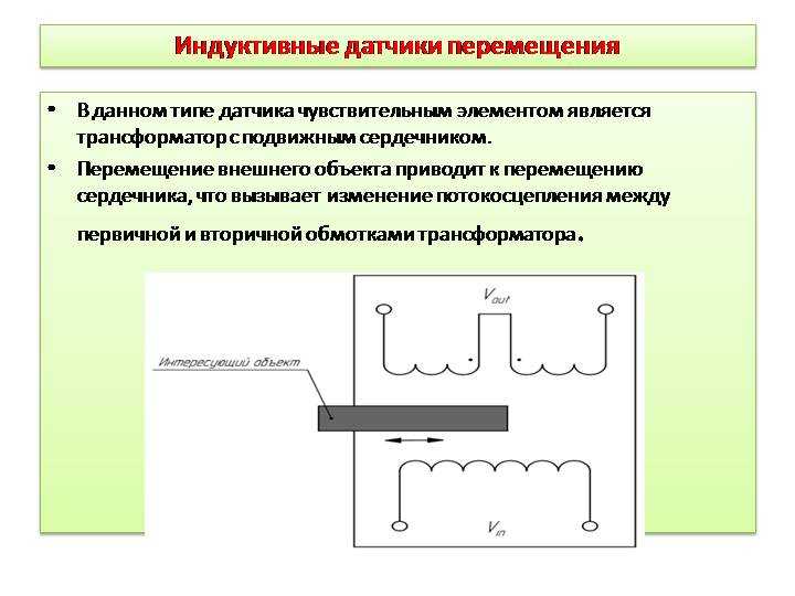 Схема работы индуктивного датчика