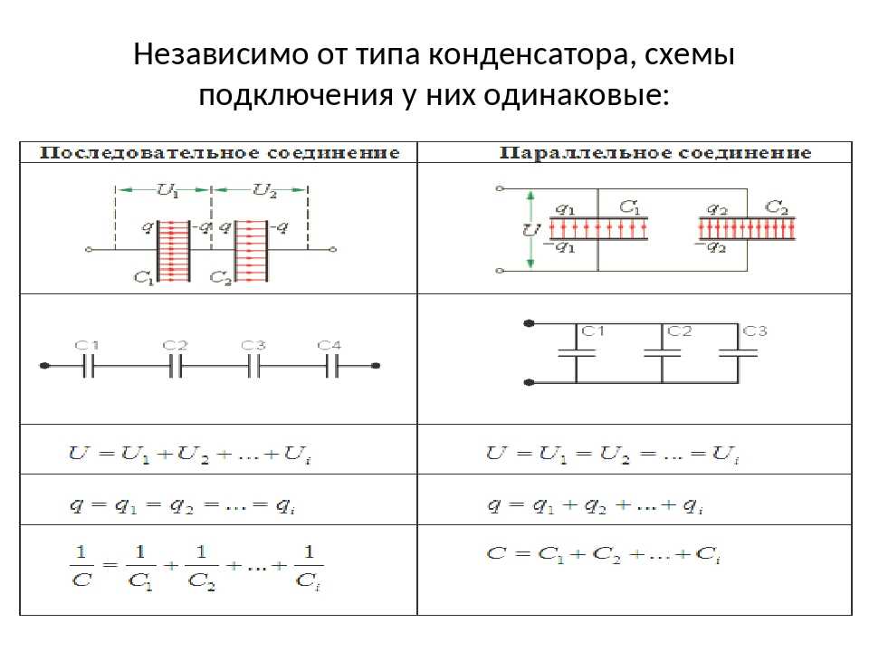 Конденсатор в схеме