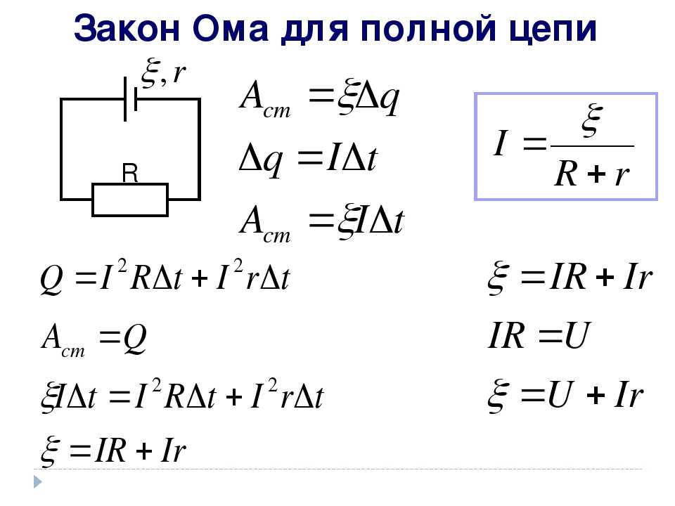 Ома для полной цепи. Закон Ома для полной цепи постоянного тока формула. Полного цепи физика формула. Акон Ома для полной цепи. Закон тока для полной цепи.