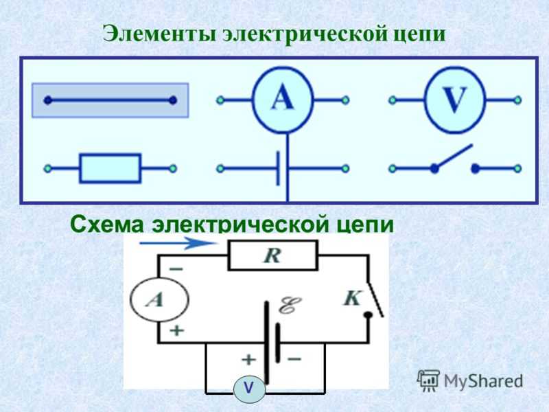 Элементы цепочки. Схема электрич цепи. 1. Элементы и схемы электрических цепей.. Электрическая цепь: основные и вспомогательные элементы цепи.. Элементы электрической цепи катушка.