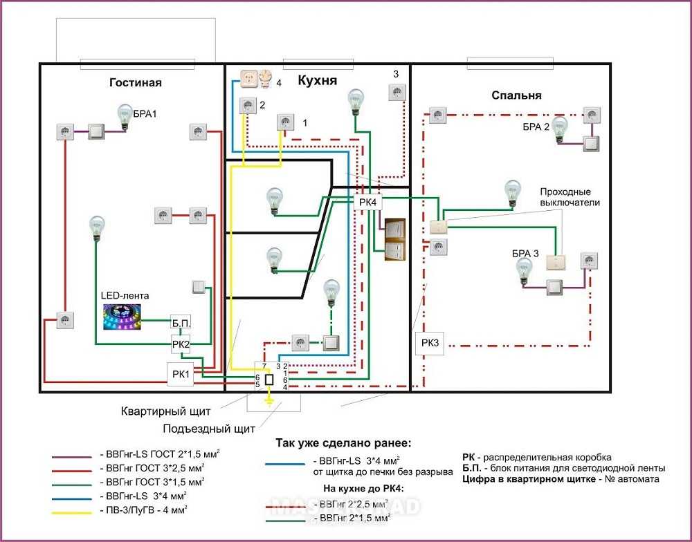 Схема проводки в своем доме