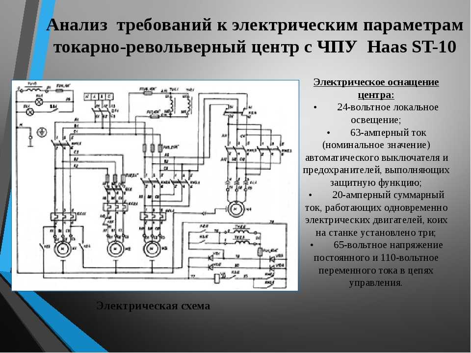 Электрическая схема токарного станка с чпу