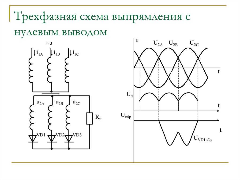 Трехфазная однополупериодная схема выпрямления