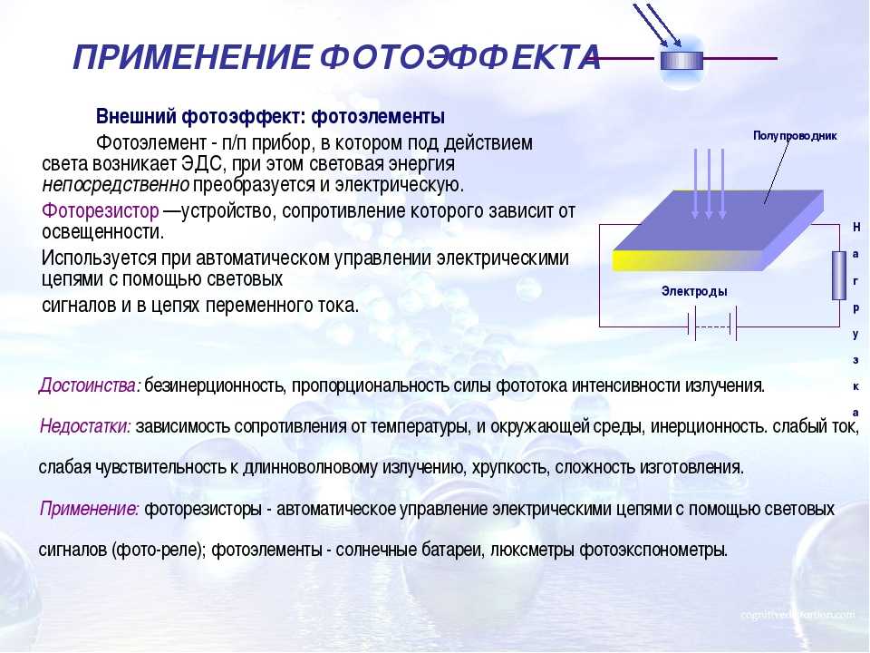 Фотоэлементы и их применение презентация