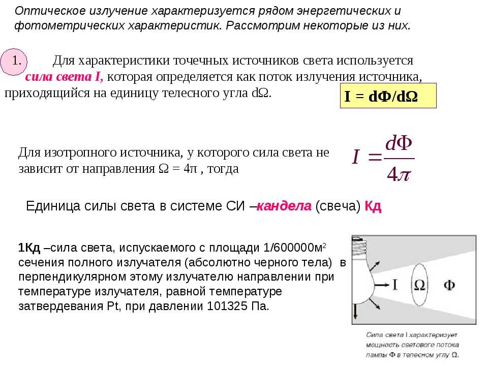 Интенсивность излучения ламп