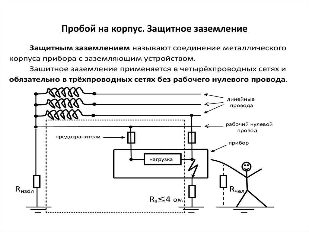 Схемы заземления электрооборудования