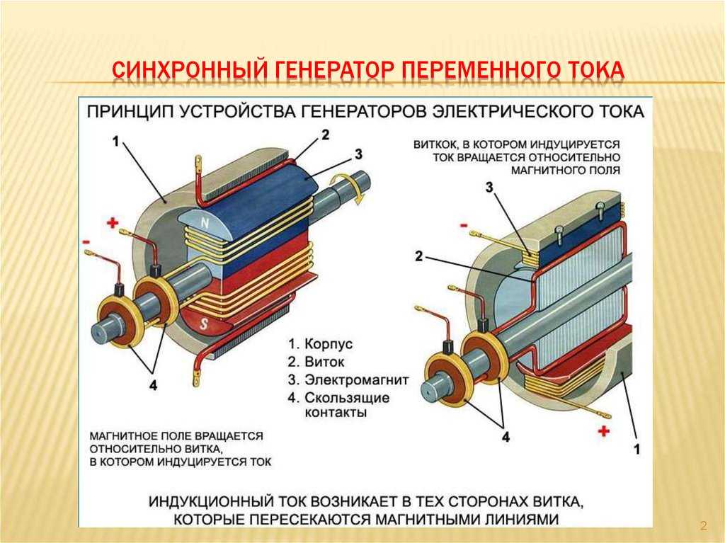 Генератор темы для проекта