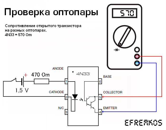 Проверка схем на работоспособность