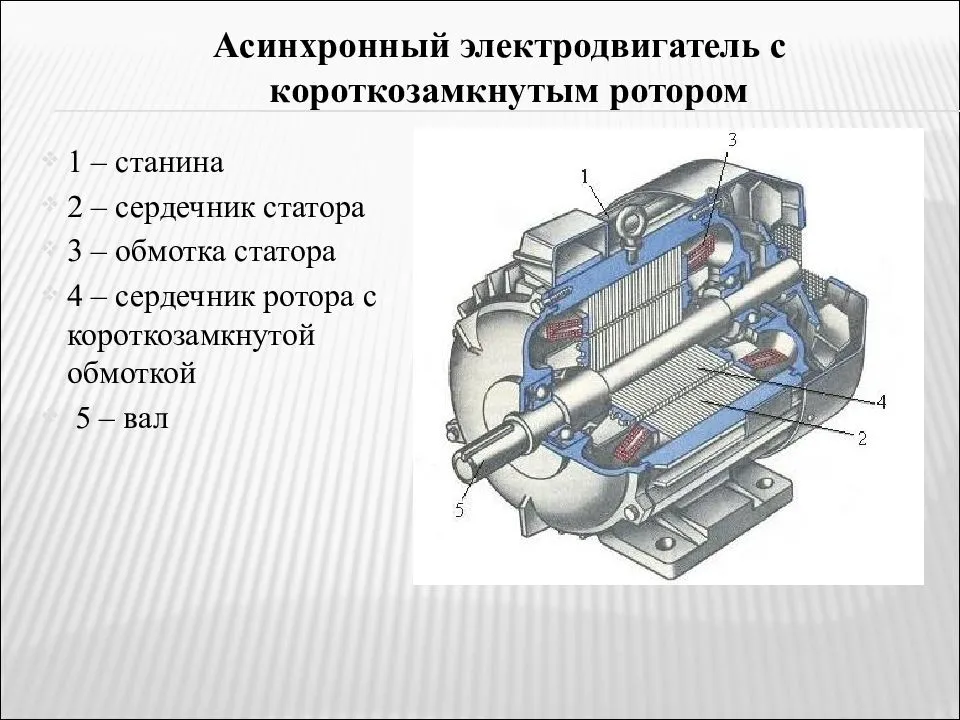 Машины переменного тока презентация