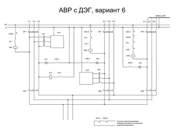 Схема запуска дизель генератора при отключении электричества