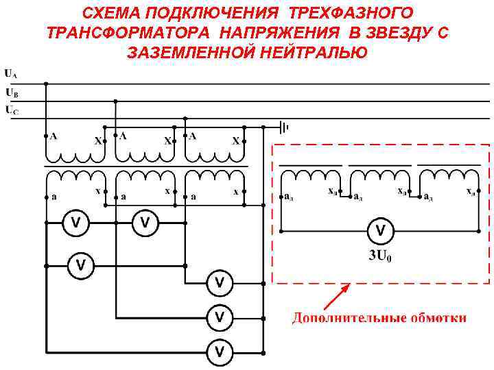 Схема соединения обмоток разделительного трансформатора