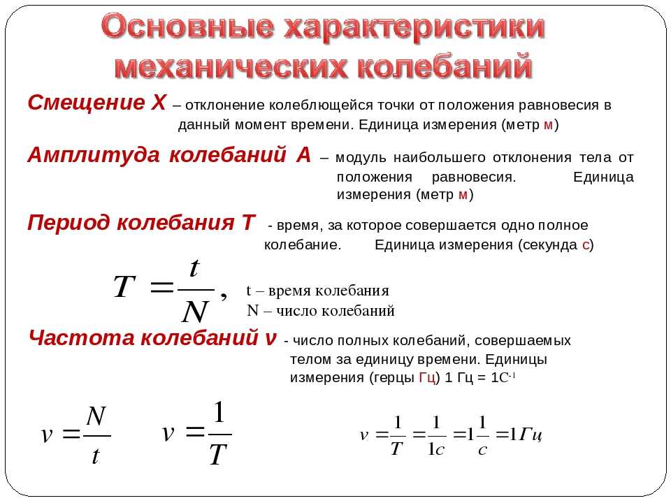 В каких единицах измеряется частота регенерации изображения