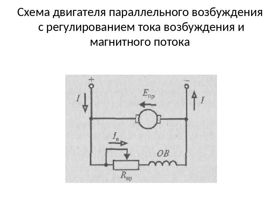 Двигатель параллельного возбуждения. Схема включения ДПТ С параллельным возбуждением. Схема электродвигателя постоянного тока с параллельным возбуждением. Схема ДПТ параллельного возбуждения. Принципиальная схема электродвигателя постоянного тока.