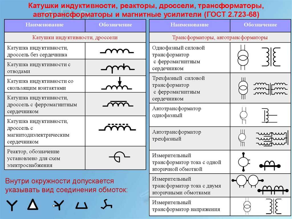 Катушка индуктивности схема