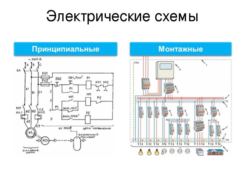 Потенциальная электрическая схема