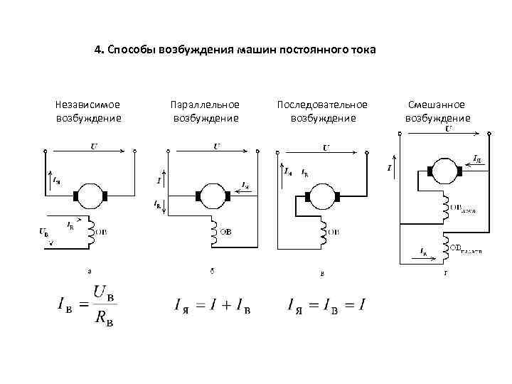 Схема возбуждения двигателя постоянного тока последовательного возбуждения