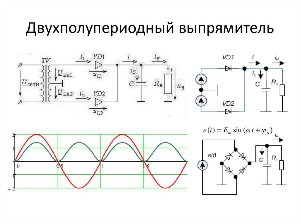 Полумостовая схема выпрямления