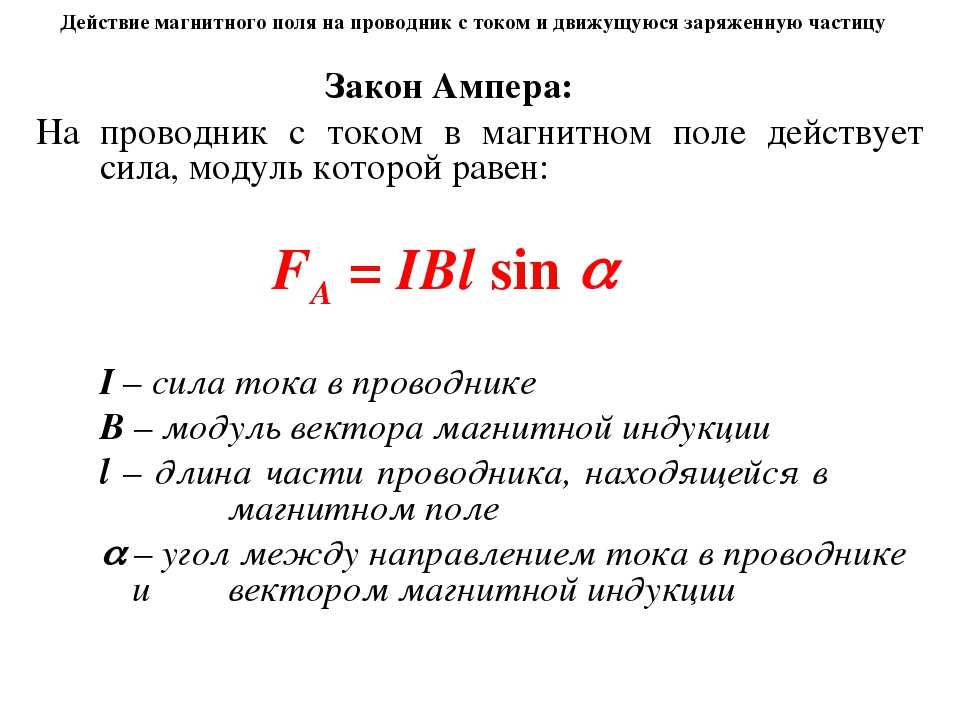 Действие магнитного поля на проводник с током схема