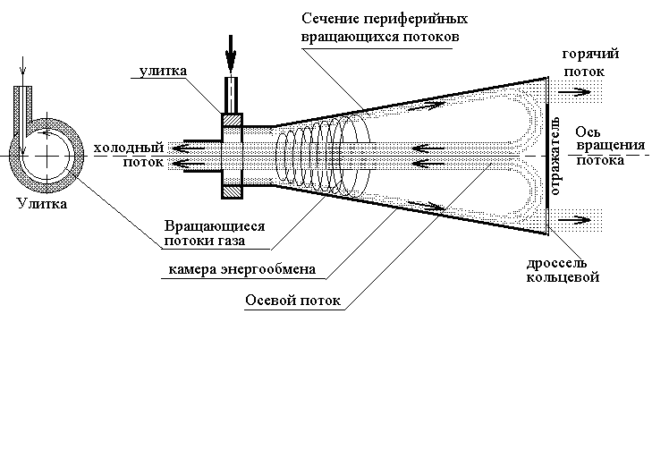 Эффект бифельда брауна своими руками схема
