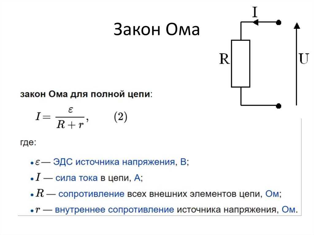 Схема участка цепи