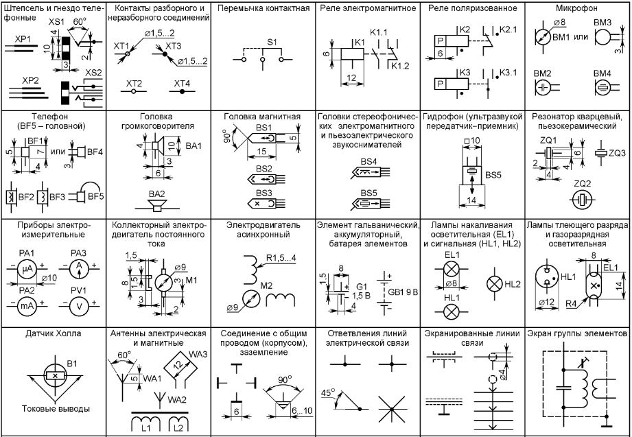 Буквенное обозначение опн на схеме