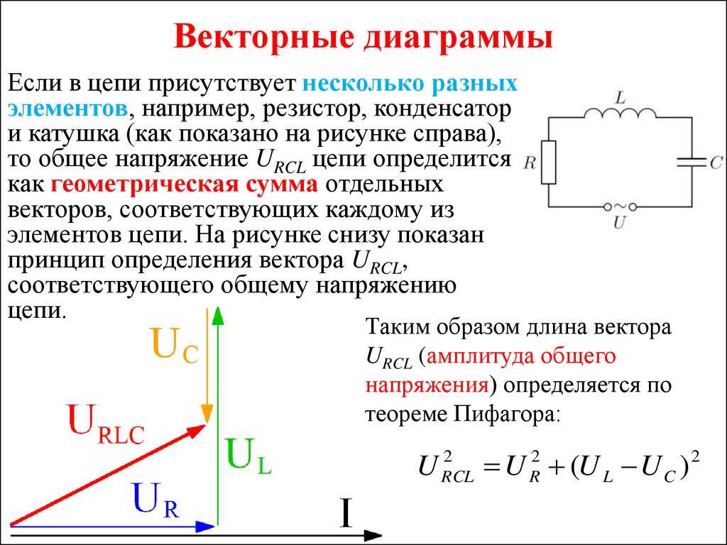 Какой характер носит эквивалентная схема замещения если зарисованные с экрана осциллографа
