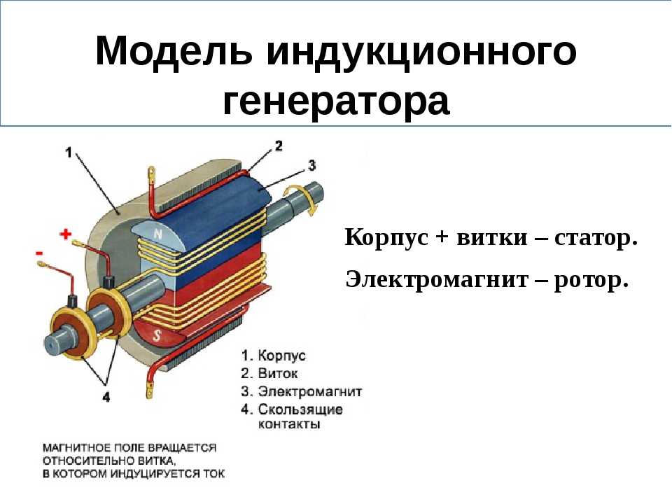 Схема генератора физика