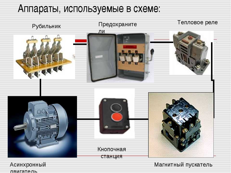 Что такое реверс фотографии