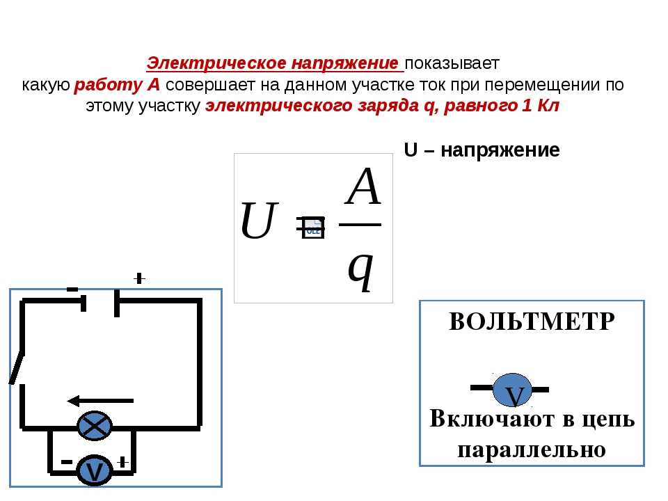 Картинка сила тока напряжение