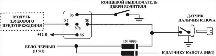 Схема подключения оконечного