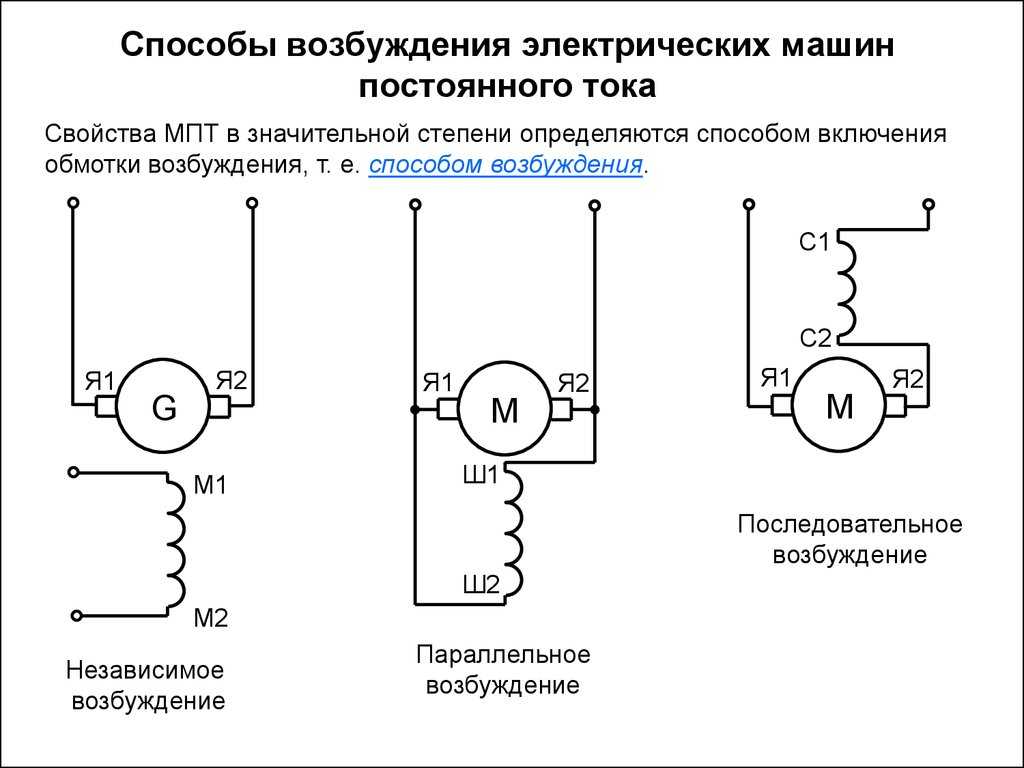 Схема двигателя постоянного тока