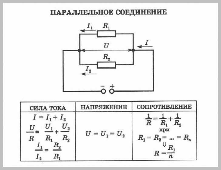 Десять параллельно