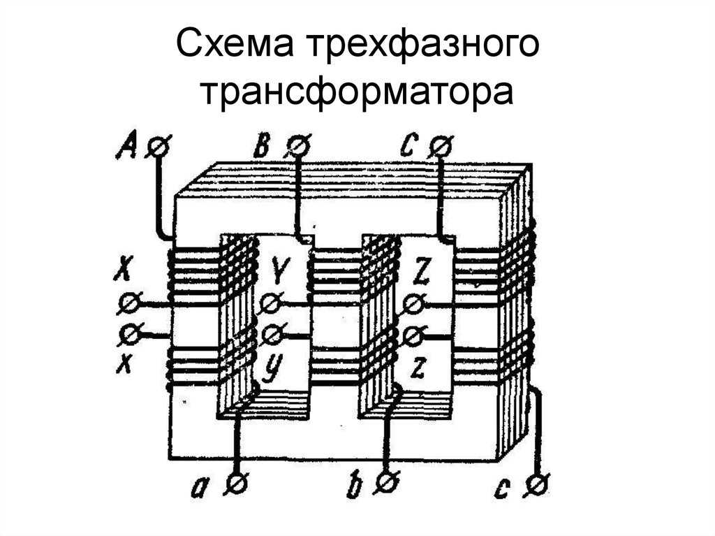 Трансформатор устройство рисунок