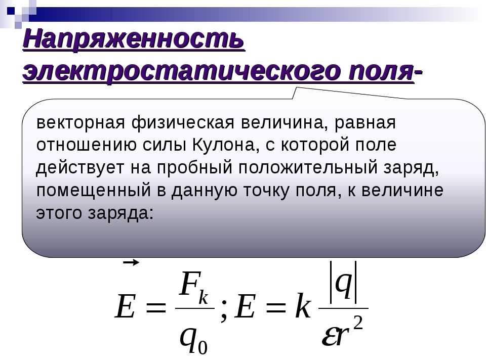 Напряженность электрического поля презентация