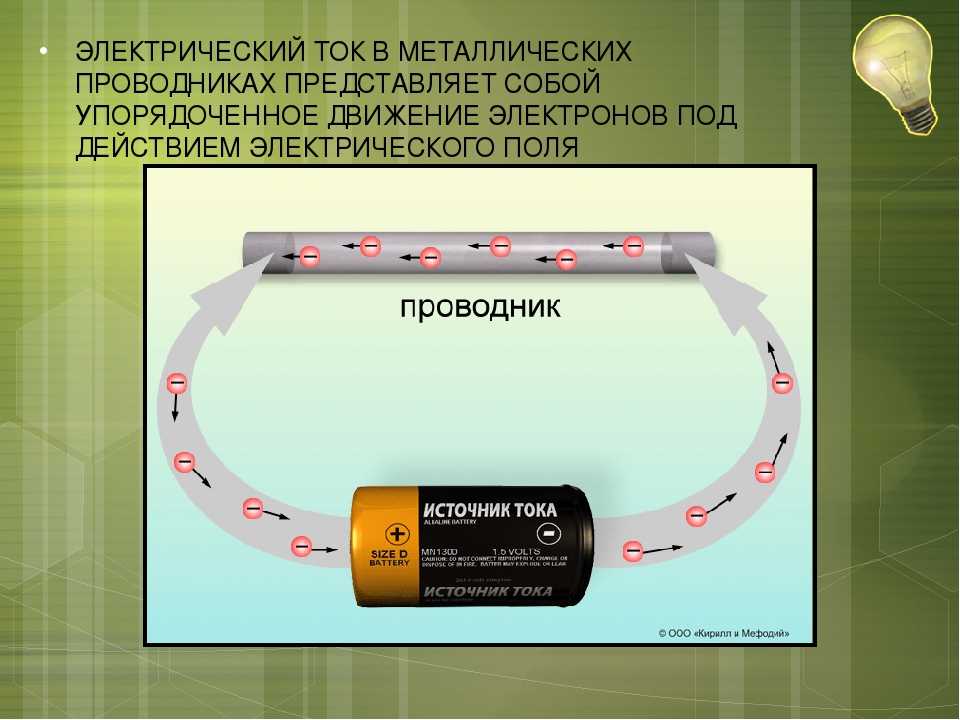 Движение электронов в металле презентация