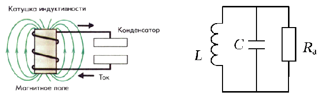 Регулируемая катушка индуктивности на схеме