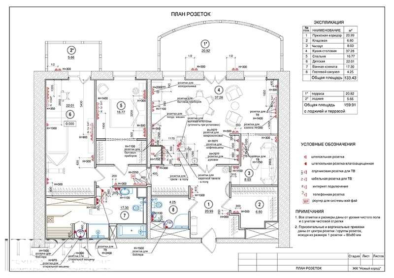 Условное обозначение rj 45 на схеме