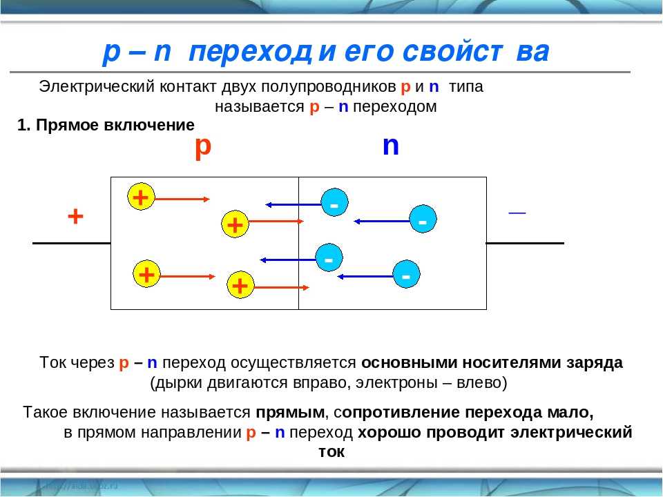 Полупроводник н типа схема