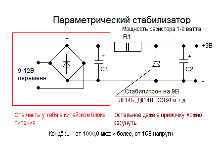 В схеме включения стабилитрона резистор r0 задает