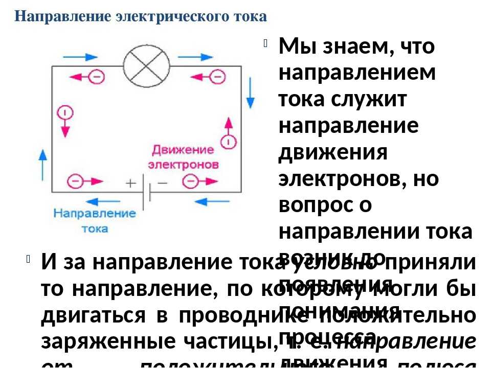 Схема движения тока