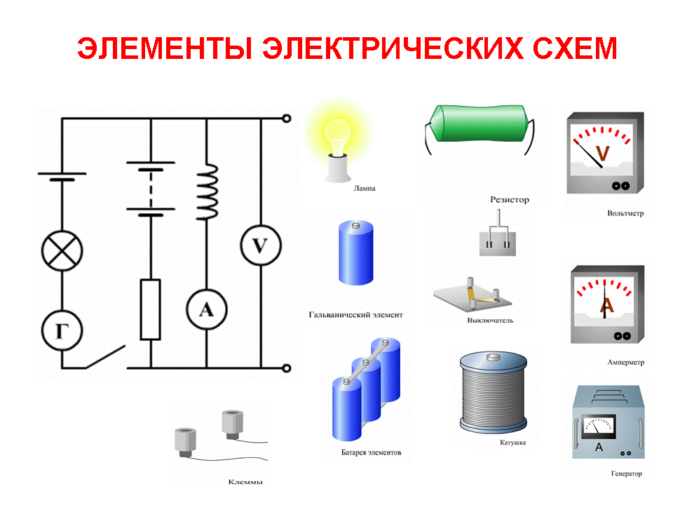 Какие элементы электрической цепи есть среди указанных на рисунке лампочка резистор транзистор