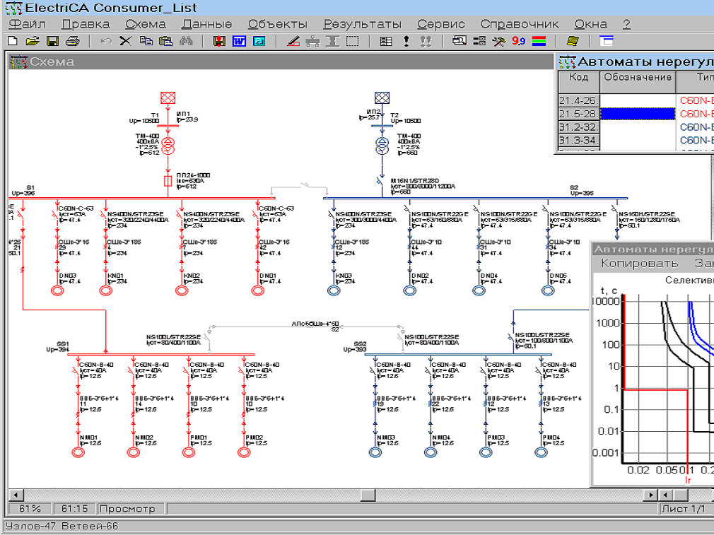 Программа для работы с электрическими схемами
