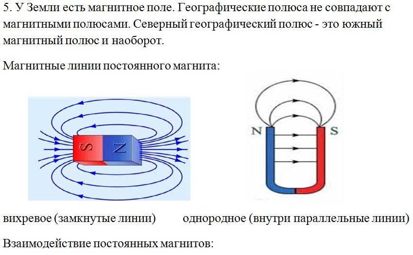 На рисунке указано положение полюсов дугового магнита определите направление индукции