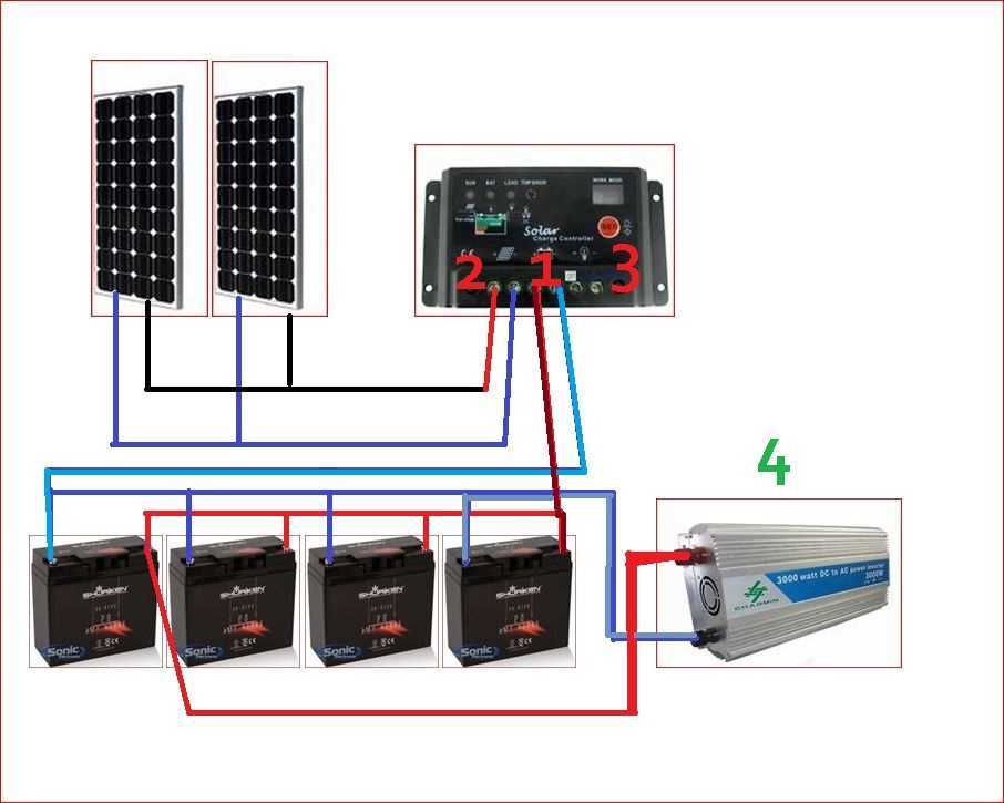 Схема подключения солнечных панелей на 12 вольт к аккумулятору